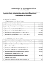 PDF Vorschau